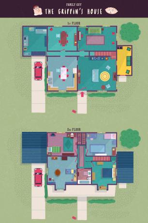TV-floor-plans-family-guy-griffin-house