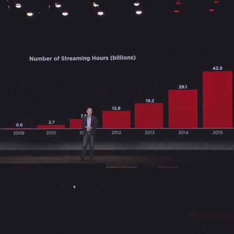 Netflix atklāj, ka pagājušajā gadā vien tika skatītas satriecošas 42,5 miljardu stundu straumēšanas