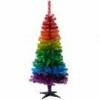 Weihnachtsbaum-Angebote 2020 – tolle Rabatte auf jede Baumart in der Umgebung
