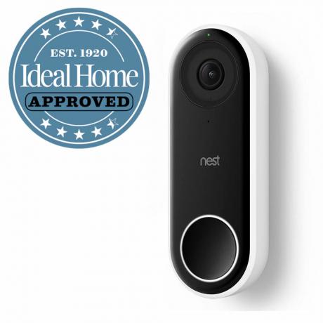 Найкращий відеодзвінок у 2021 році-захистіть свій будинок за допомогою розумного дверного дзвінка Wi-Fi